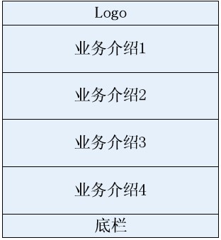 基于响应式网页设计的广告网盟门户网站