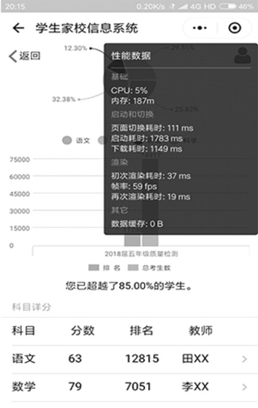基于微信小程序的学生家校信息系统设计与实现