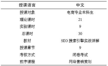 案例比较教学在“搜索引擎优化与推广”课程中的应用