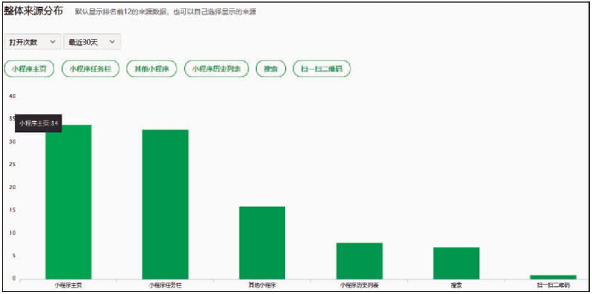基于微信小程序的智能公交查询系统设计